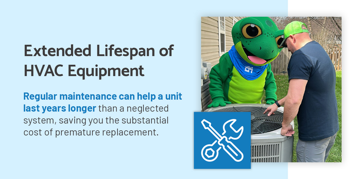 Extended Lifespan of HVAC Equipment